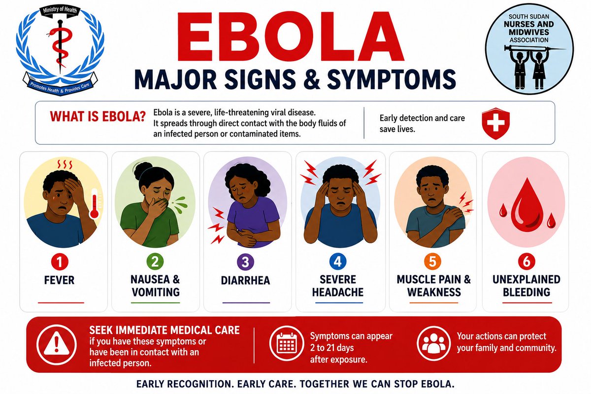 SSNAMA_'s tweet photo. Be aware, be alert, and cautious because Ebola is real. Ebola is a dangerous and highly infectious disease that spreads through direct contact with infected body fluids and contaminated materials. Watch out for symptoms such as fever, vomiting, diarrhea, severe headache ETC. #MoH https://t.co/9wYsqMojHp