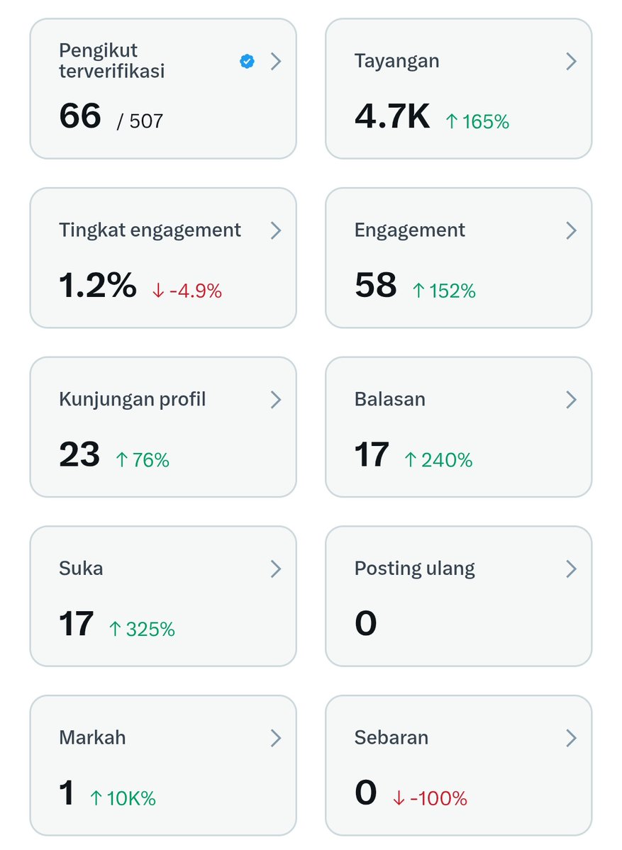 Melani tweet media