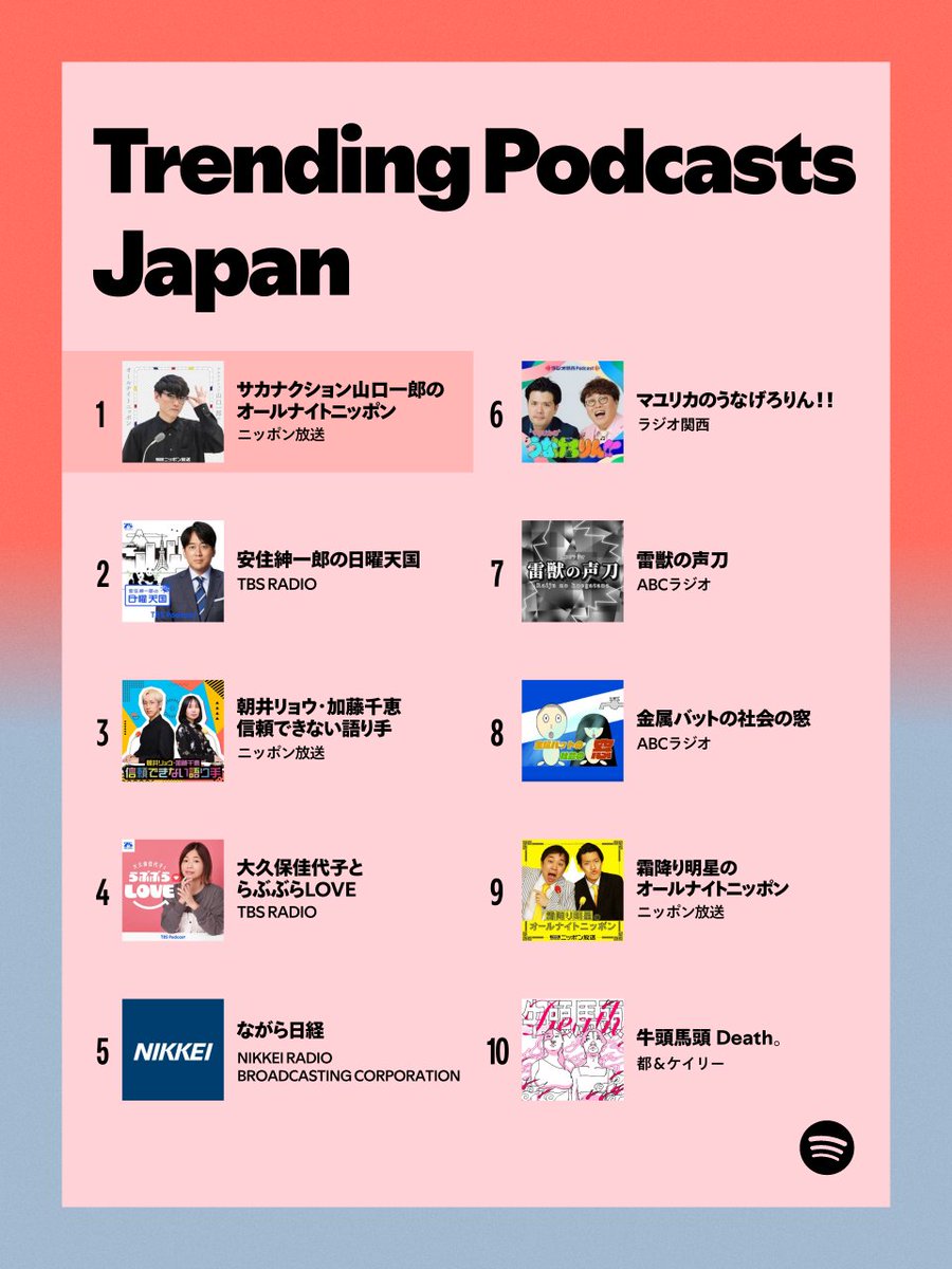Spotify Japan tweet media
