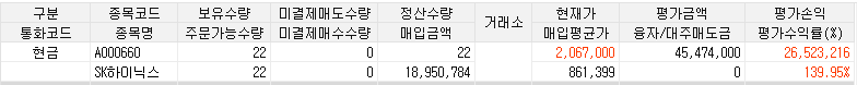 McX's Stock & Coin 투자 정보 tweet media