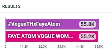 Trend For FayeAtom tweet media