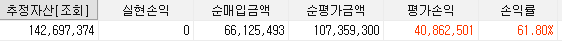 McX's Stock & Coin 투자 정보 tweet media