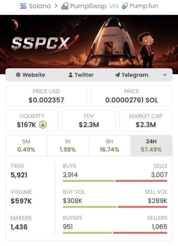 Early Alpha master tweet media