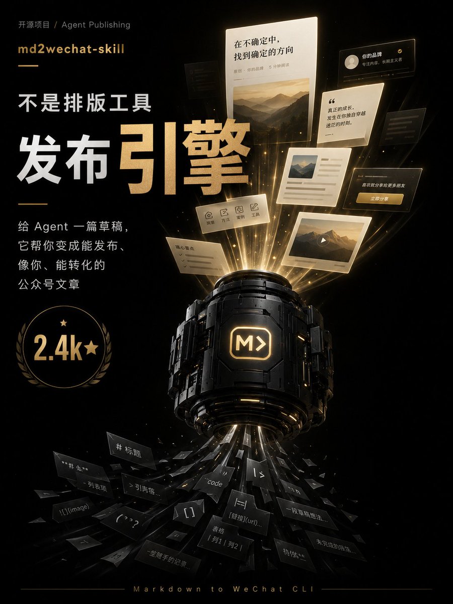 seekjourney's tweet photo. 感谢推荐，md2wechat cli 现在定位不仅是排版工具，更像是 Agent 公众号发布引擎。

给 Agent 一篇草稿，它帮你变成一篇能发布的公众号文章。

正在打磨 Agent 自动排版决策工作流。 https://t.co/2DjQPR1pEy