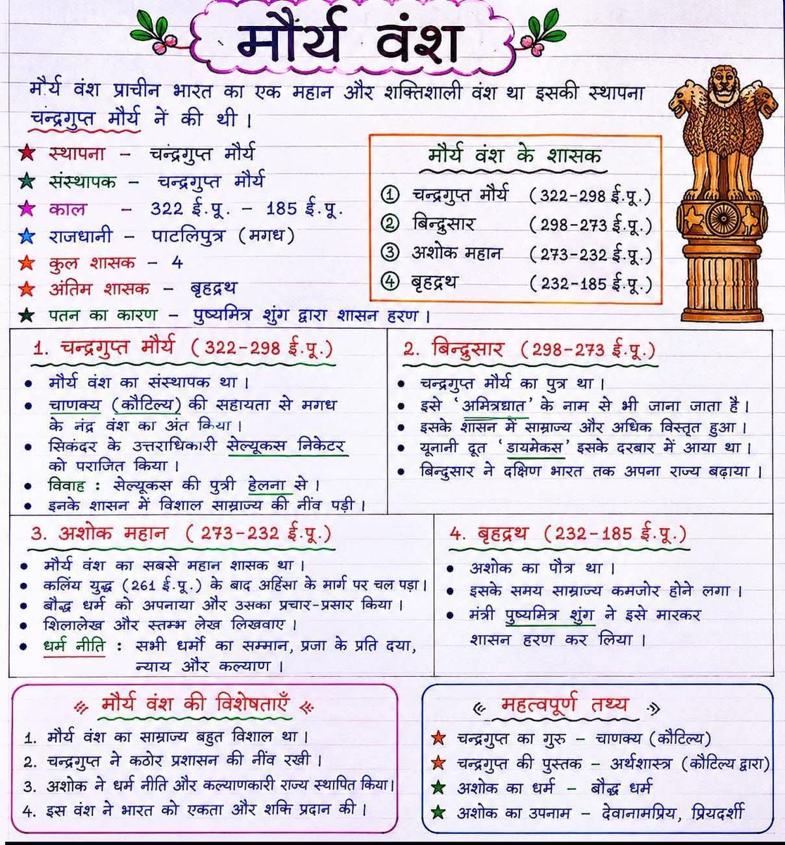 UPSC Experience tweet media