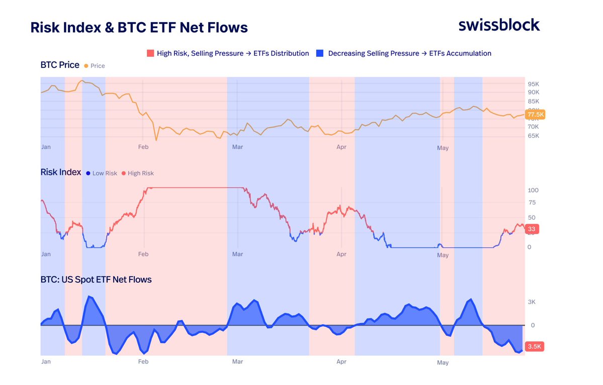 DustyBC Crypto tweet media