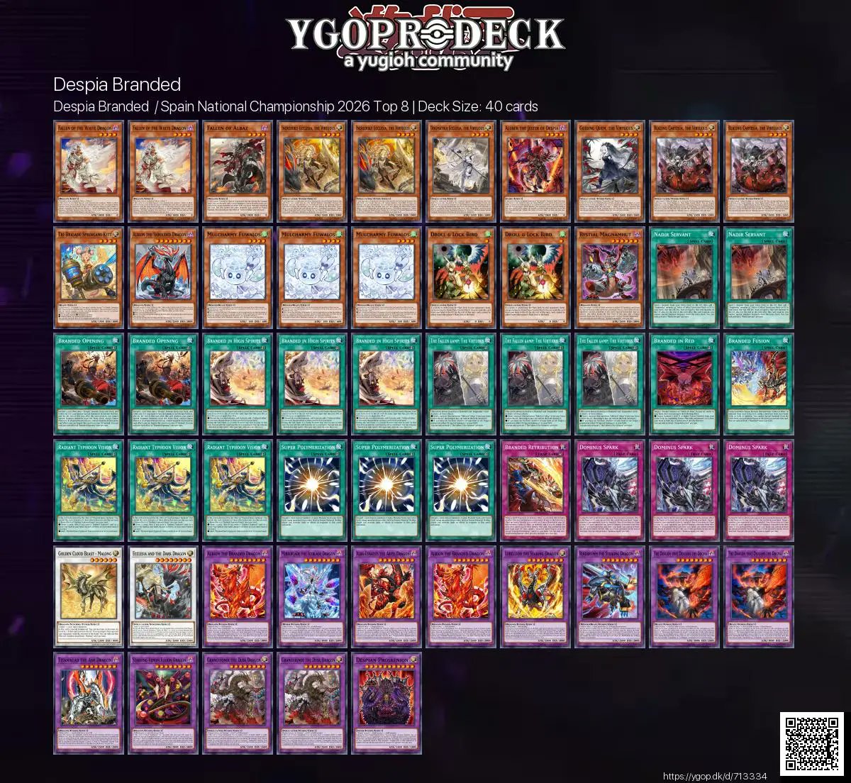 YGOPRODeck tweet media