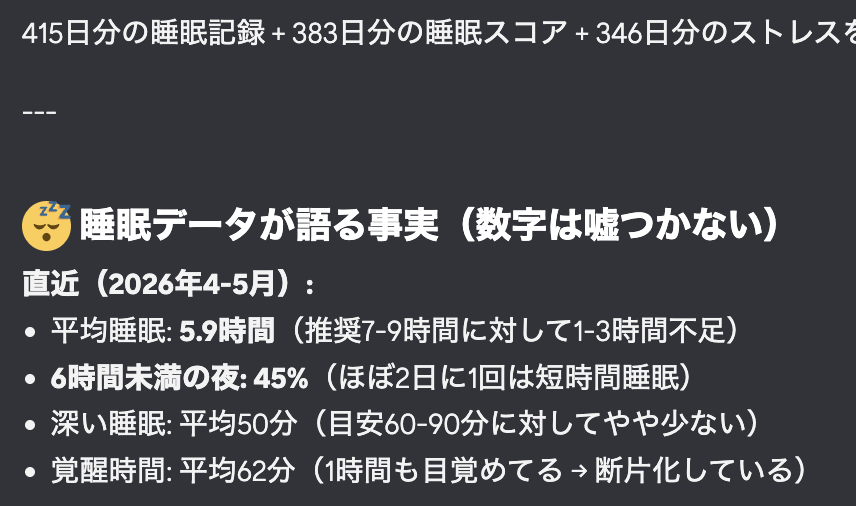 ロイド💎@ WEB制作 × AI で収入を加速 tweet media