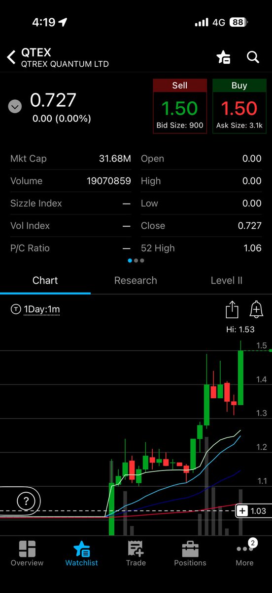 PlayBookTrades 🎯 tweet media