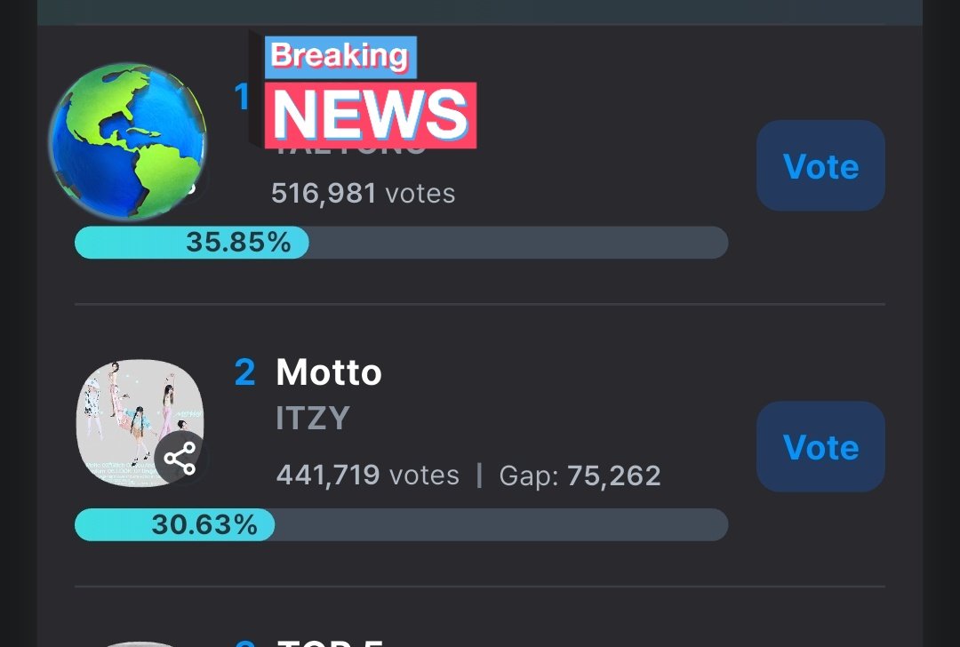 Lylymoll's tweet photo. ATTENTION MIDZYS 🚨‼️
WERE DROP TO #2 NOW
PLEASE VOTE ITZY 😭🙏🏼
THIS IS THE ONLY ONE OUR CHANCE SO PLEASE WE NEED WINNING THIS ONE FOR ITZY
🚨 17 HOURS LEFT 🚨
RICH MIDZYS C-MIDZYS J-MIDZYS K-MIDZYS JYPE STANS PLEASE HELP US FOR VOTE ITZY 🥹💙
BUY HEART AND COLLECT HEART ‼️ https://t.co/zwyi6nPdAt