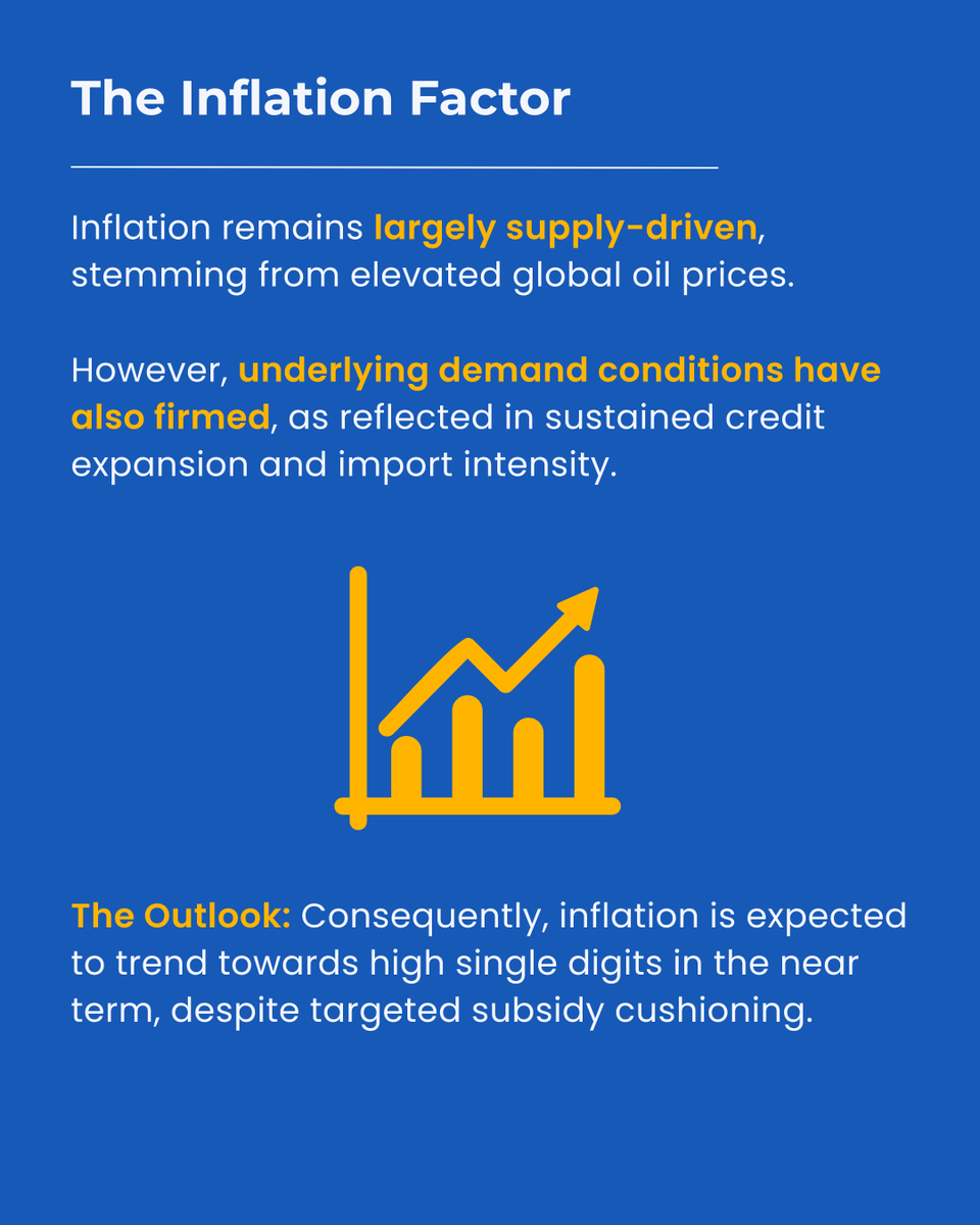 AsiaSecurities's tweet photo. Why is the central bank's policy rate hike a prudent move?

Asia securities research analyses the positive implications https://t.co/FtTAhuo4dv