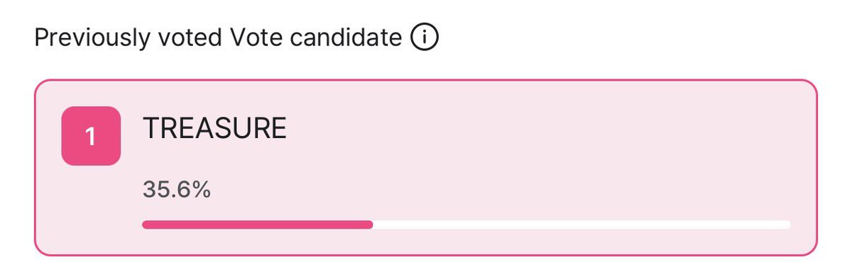TREASURE VOTES tweet media