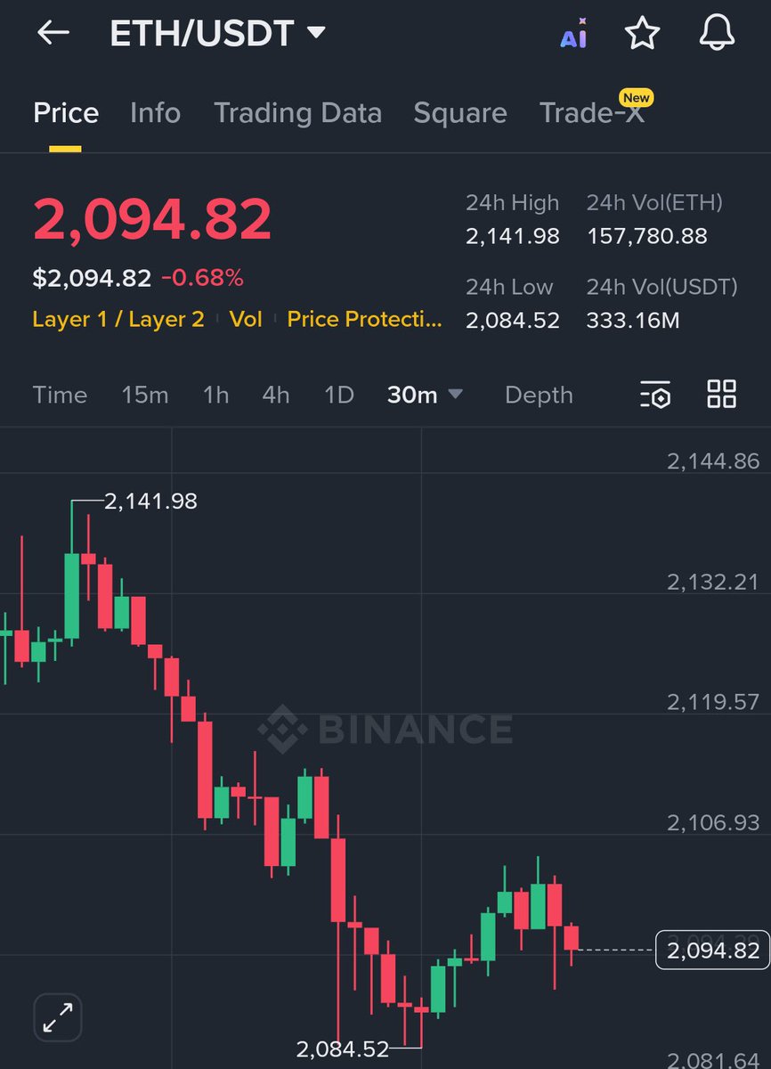 Ash Crypto tweet media