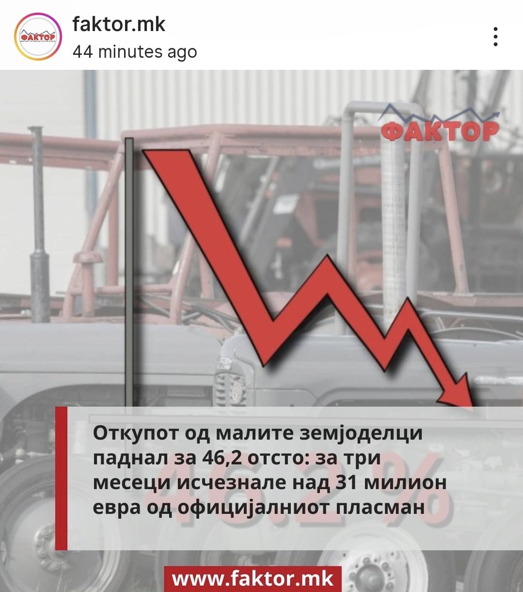Joona_Linna's tweet photo. Со вакви политики не се развива држава, се уништува!!! Наместо поддршка за македонското производство, власта ги остава земјоделците сами да се борат за опстанок.Ова не е економска стратегија, туку системско уништување на селото, земјоделството и домашната економија. https://t.co/OgSRF9ZEMM