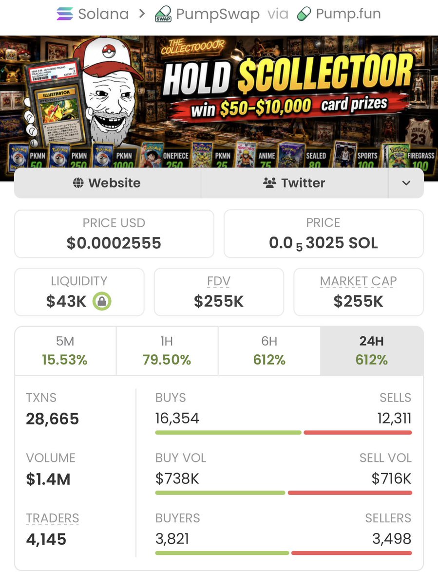 Sol Meme trader tweet media