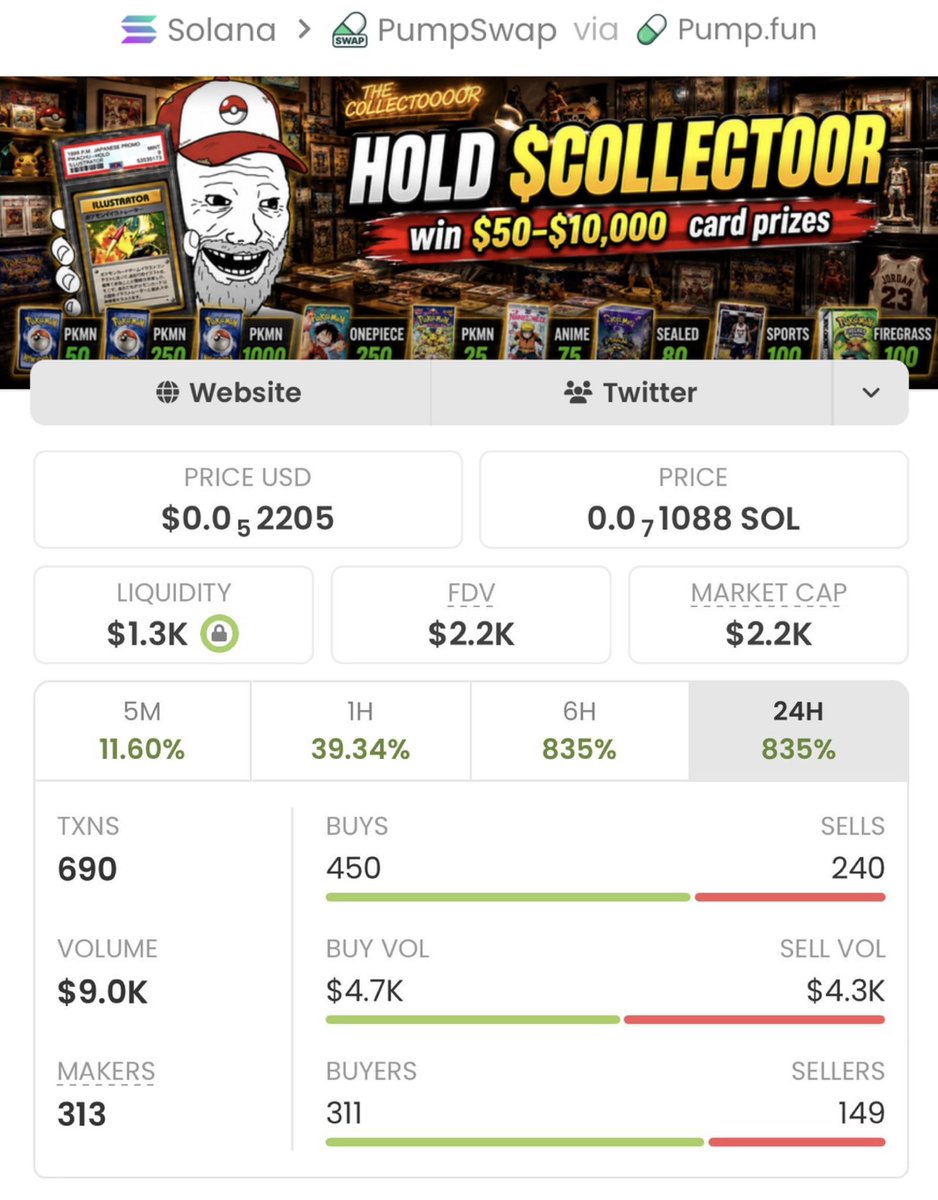 Sol Meme trader tweet media
