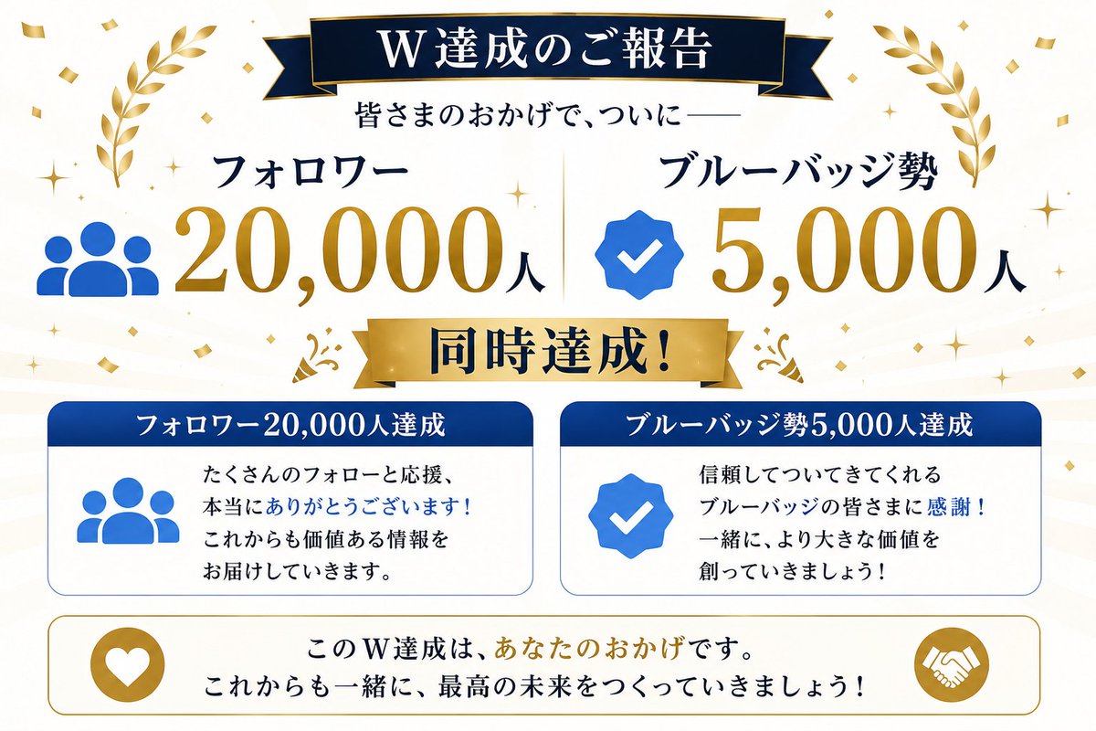 ❤みけねこ屋本舗さま❤お金収入増加のお財布❤ みけねこ屋 (@mikenecoya) / Posts / X