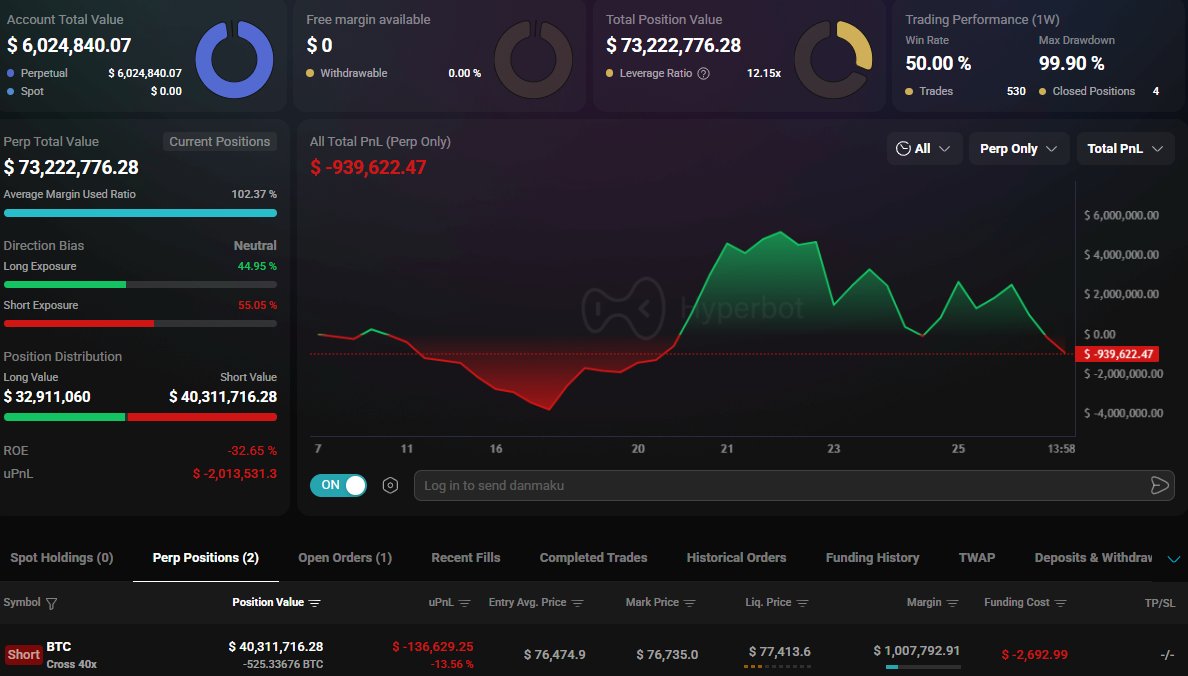 Max Crypto tweet media