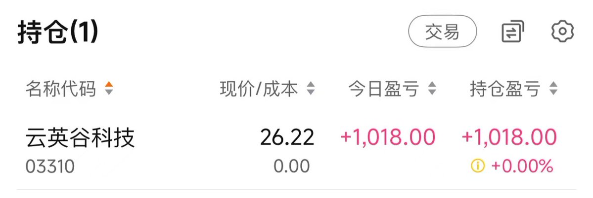铭君 |mingjun.eth🇨🇳 tweet media