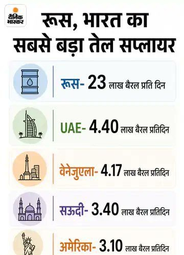 ravalbmanish's tweet photo. @Yadwind44686397 @ArvindKejriwal https://t.co/KLNAJziGEJ