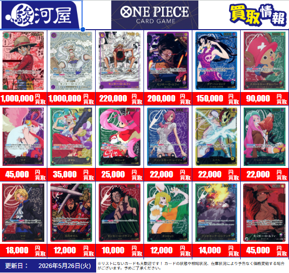 駿河屋ワンピカ 買取情報 モンキー・D・ルフィ レッドコミパラ 100万円