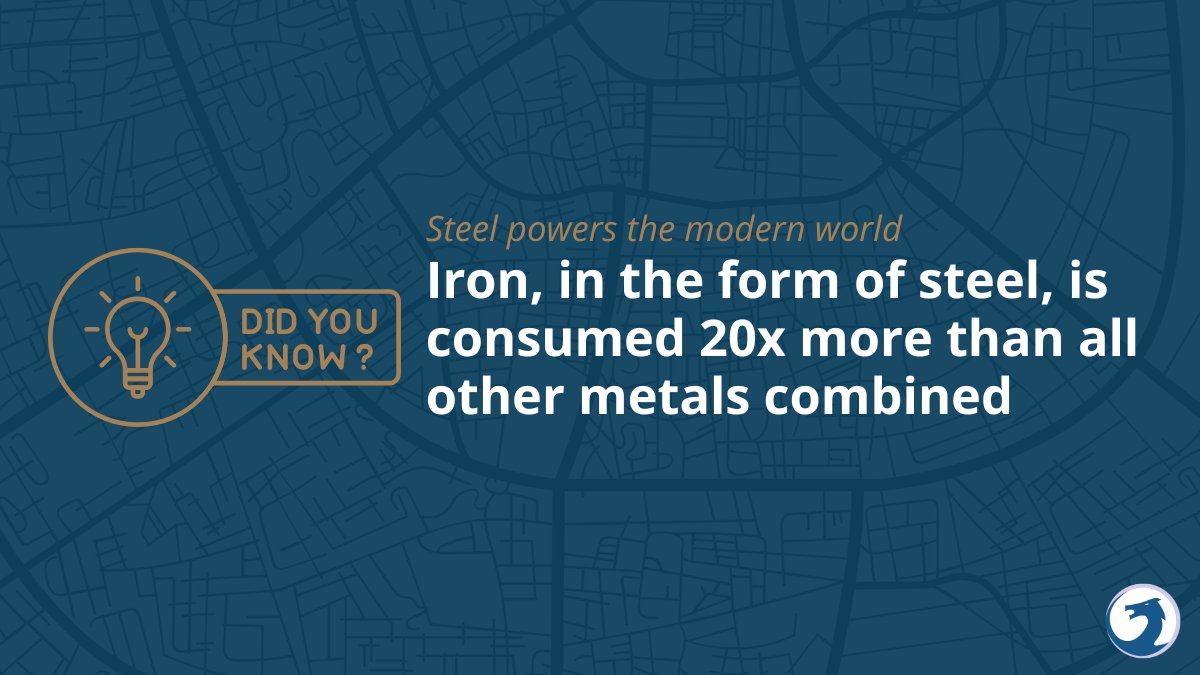 BeowulfMining's tweet photo. According to BHP, iron, in the form of steel, is consumed at 20 times the volume of all other metals combined, supporting essential industries from construction to clean energy. Through Kallak, #BEM seeks to provide Europe with a secure supply of premium, low‑impurity iron ore. https://t.co/q6BI1bgljp