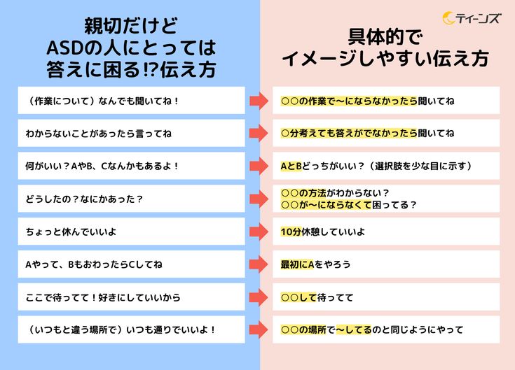 コナン@発達障害(アスペルガー)とてんかんについてツイート tweet media