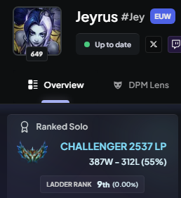 Jeyrusx's tweet photo. Hello everyone,

I am LFT and looking for offers for the Summer Split,

VODS are available upon request.

You can Contact through DM's or discord (Jeyrus)

Likes and RT's are appreciated. ❤️ https://t.co/TcfubJKaTh