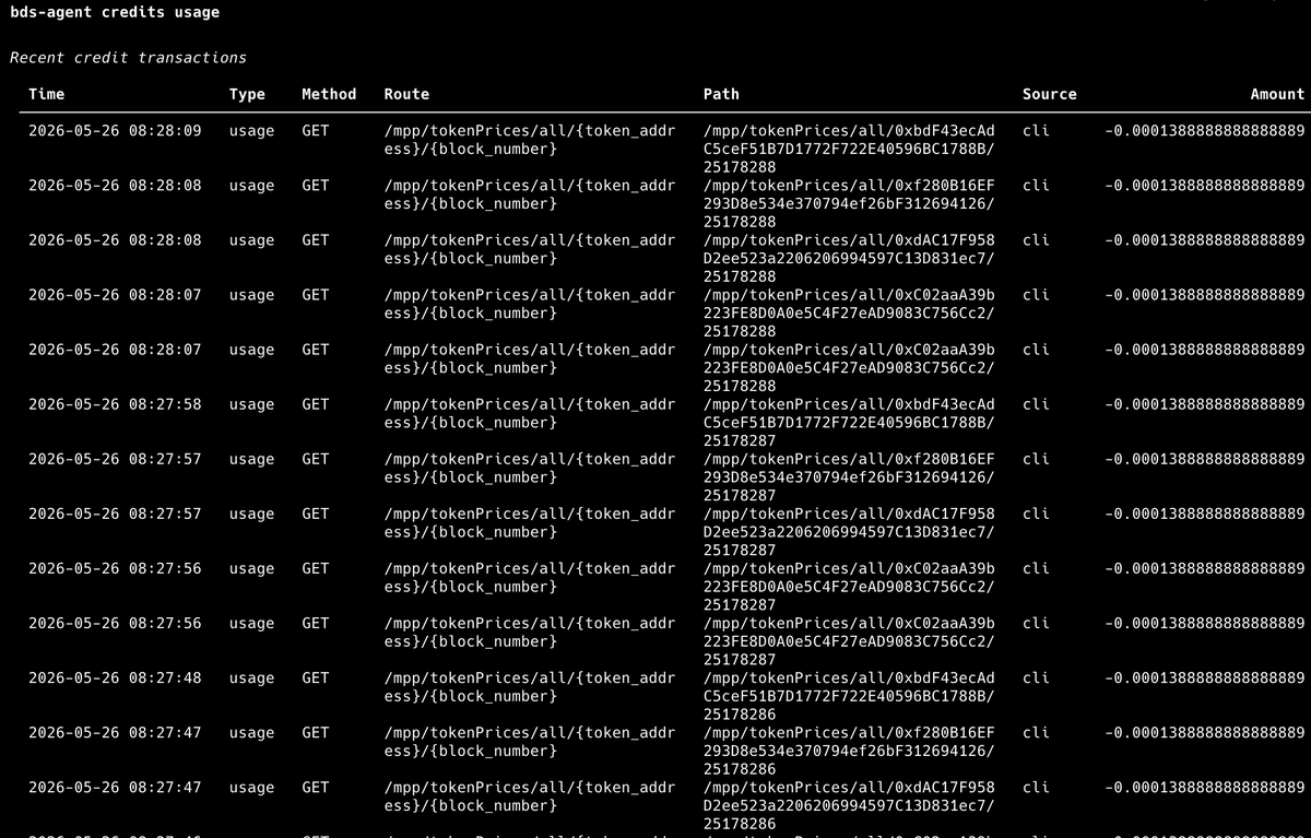 Powerloom's tweet photo. 🫣 SNEAK PEEK

We just added detailed credits usage breakdown for the bds-agent and MCP usage on the metering service dashboard.

💰 You are entitled to see where your credits were spent when running complex recipes.

📚 Recipes and docs drop comming soon 🎤 https://t.co/JfACE2FSUK