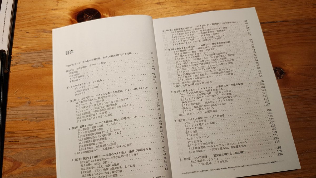 yokiikoy tweet media