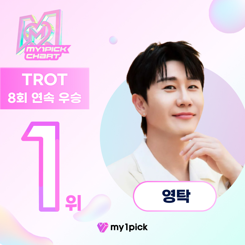 twt_my1pick's tweet photo. #마이원픽 #원픽차트💌

4월 원픽차트 TROT 부문🏆
🥇 #영탁

[마이원픽 바로가기]
👉https://t.co/YISKBYDUhF https://t.co/dRXatTH6p3