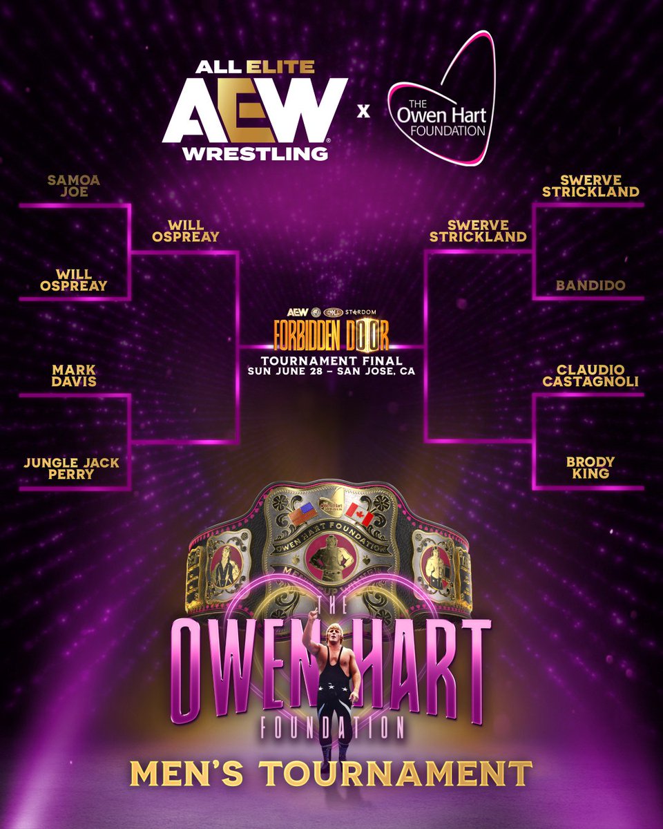 All Elite Wrestling tweet media
