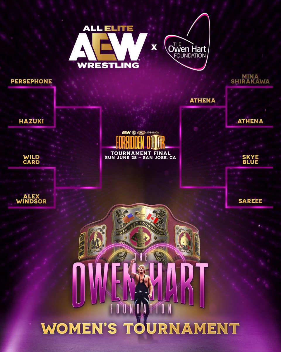 All Elite Wrestling tweet media