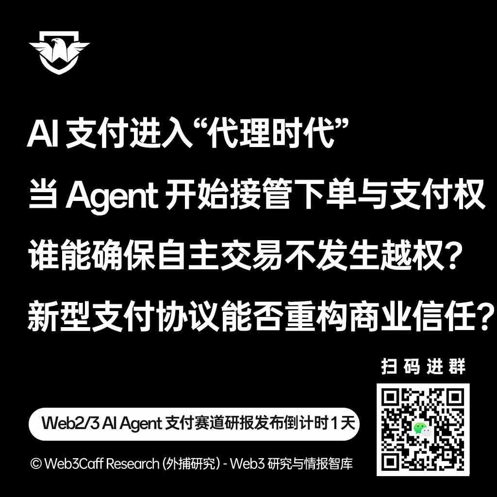 web3caff_zh's tweet photo. 📌 外捕研究（Web3Caff Research）《Web2/3 AI Agent 支付赛道研报》研报预告：从人类支付到 Agent 自主支付，新型金融体系正如何演化？

🧩 随着 AI Agent 能力持续提升，其角色正逐步从“信息助手”延伸至“任务执行者”。从商品搜索、订单确认，到 API 调用、自动结算与链上微支付，AI Agent 正开始深度参与真实商业流程。在这一趋势下，围绕身份验证、支付授权、执行可信、微支付结算与 Agent 协同的新型基础设施体系也正在快速形成。与此同时，Google、Mastercard、Stripe、Coinbase、以太坊基金会与 Virtuals Protocol 等 Web2 与 Web3 机构，也正围绕协议标准、支付框架与 Agent 协作体系展开布局。

外捕研究（Web3Caff Research）本份研报将于本周三发布，全景式拆解其发展背景、技术分析、生态格局、潜在挑战及未来展望。

预览请关注👇