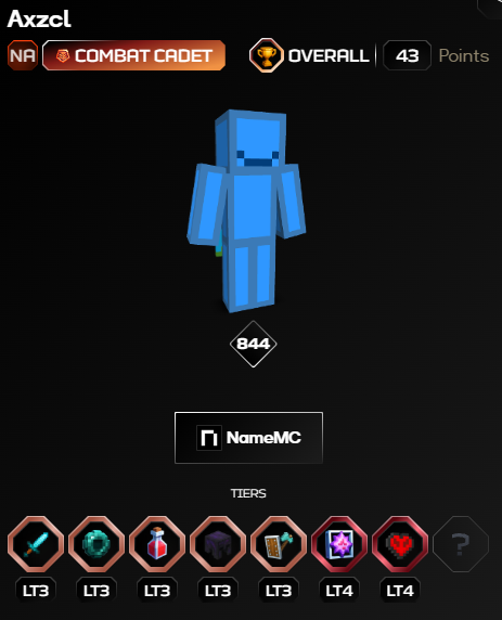 Axzol4's tweet photo. @Mictia00 ola, soy creador de contenido de pvp, si gustas puedo hacerte un resumen de lo basico cuando quieras :DDD https://t.co/gvnsvc01Mf