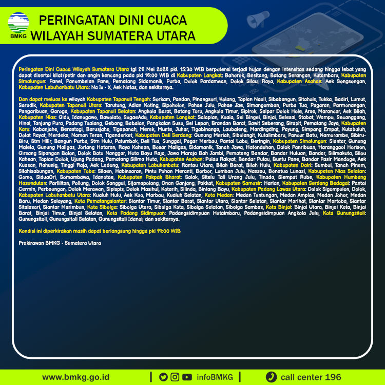 BMKG tweet media