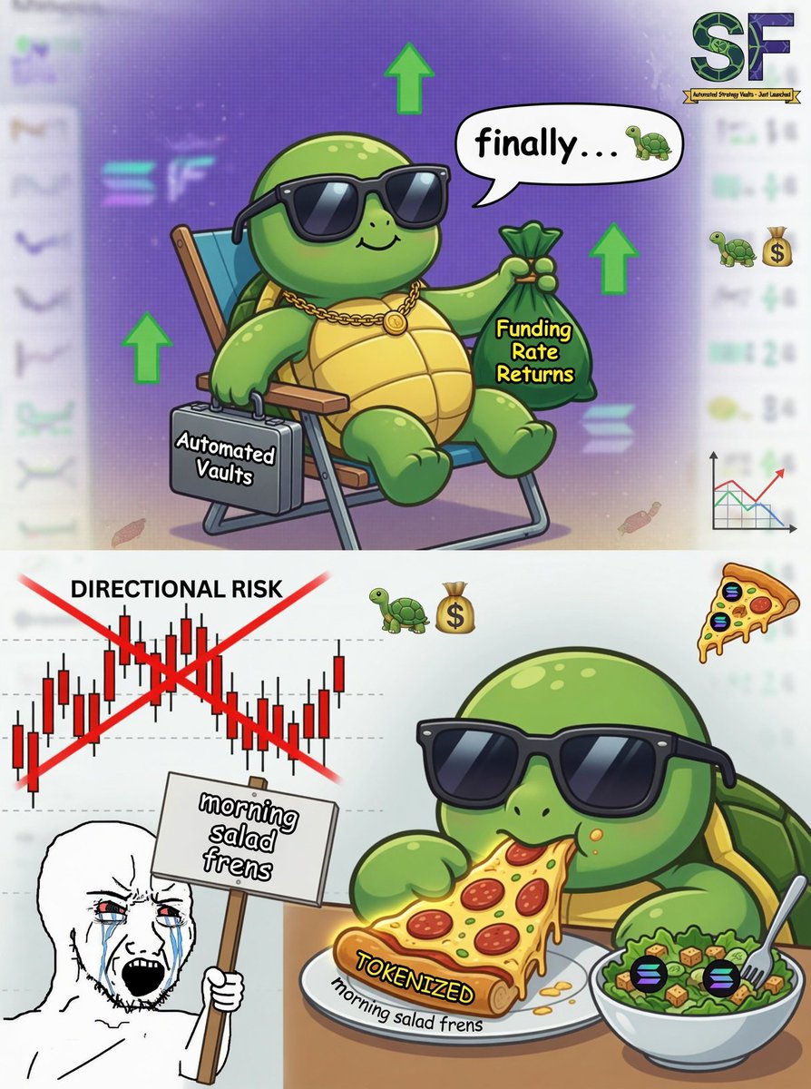 token_turtle_'s tweet photo. - @solsticefi just launched automated strategy vaults to capture funding rate returns effortlessly.

Developers are finally realizing turtles want their digital cash to grow steadily without crazy directional risks.

Pass me a slice of tokenized pizza with my morning salad, frens https://t.co/jMrlyxcI3s