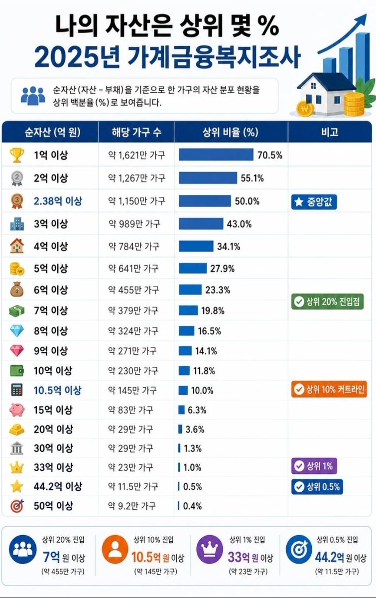 young tweet media