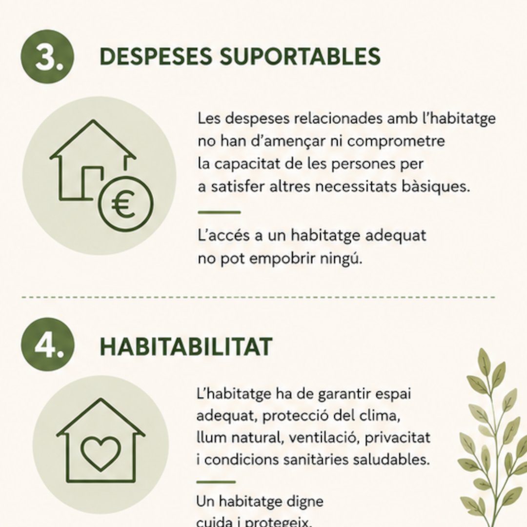 fab_transicio's tweet photo. 🏡 Un habitatge digne és molt més que un sostre.

A La Fàbrica de la Transició compartim una reflexió inspirada en els principis d’ONU-Hàbitat:
💧 accés als recursos bàsics
🤝 comunitat i suport mutu
🌱 sostenibilitat
💚 espais per cuidar-nos i conviure

#HabitatgeDigne #Comunita https://t.co/CpQ4plg2h4