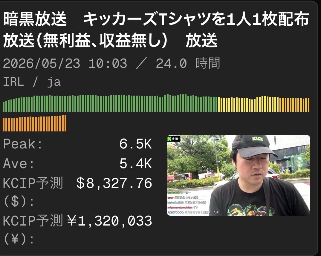 わをん tweet media