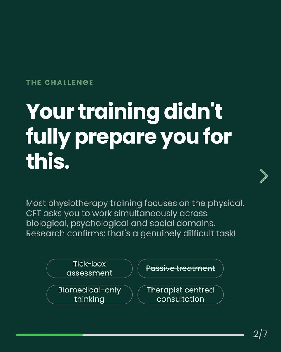 Evoolve Pain Care Academy tweet media