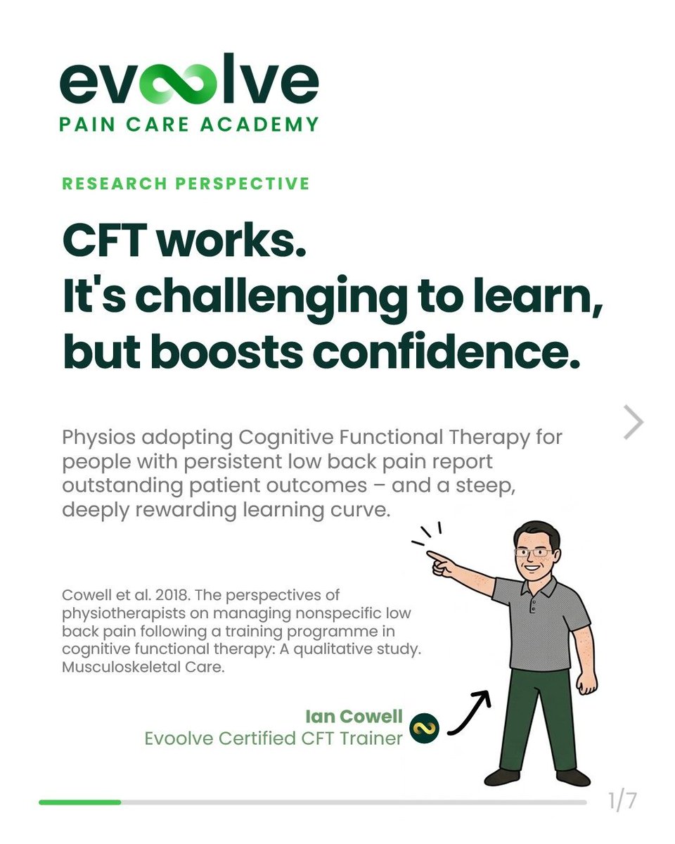 Evoolve Pain Care Academy tweet media