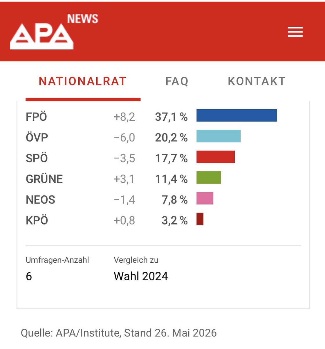 ᥴꪖ𝕣ⅈꪀꪖ🇦🇹 tweet media
