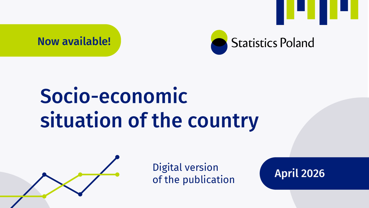 Statistics Poland tweet media
