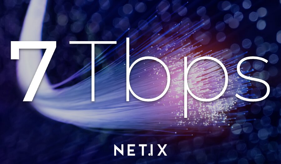 NetIXnet's tweet photo. 1/3 We've got a new peak traffic record! At the weekend, the NetIX platform hit 7 Tbps of traffic!
Get in touch today to get connected too: contact@netix.net

https://t.co/gqZYVIpDYA

#telecoms #internet #peering #businessgrowth #businessinternet https://t.co/Ai09xkakny