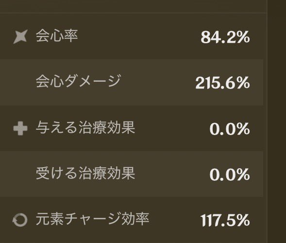 _ngc0611's tweet photo. @ringo_s32 リンネアですか？？
応援してます🥴 https://t.co/LxJXccguTe