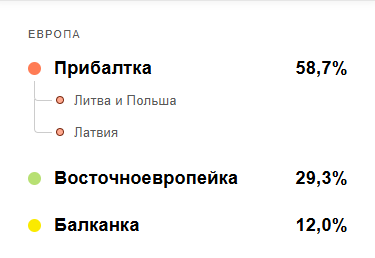 ČUBAKA tweet media