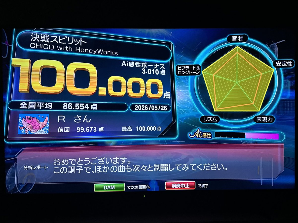 DXGR1024's tweet photo. Ai100点77曲目‼️✨
「決戦スピリット」CHICO with HoneyWorks
Ai100点78曲目‼️✨
「星座になれたら」結束バンド
#CHICO
#HoneyWorks
#ハイキュー
#結束バンド
#ぼっちざろっく
#LIVEDAMAi https://t.co/cmXHwbATSW