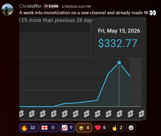 yt_igm's tweet photo. To get monetized faster on Shorts always apply for the 3M threshold first.

If you wait till the 10M to apply for YPP you'll usually have to wait around 5 days to start seeing revenue.

This could cost you thousands when you have momentum. https://t.co/bDG65s1UoO
