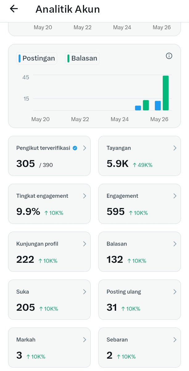 vanderlys tweet media